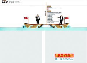 政府引入第三方評(píng)估與招投標(biāo)代理，提升物業(yè)管理服務(wù)質(zhì)量