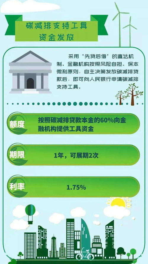 云浮金融服務(wù)鄉(xiāng)村振興 兩項專項貨幣政策工具助力碳達(dá)峰碳中和，物業(yè)服務(wù)評估賦能可持續(xù)發(fā)展